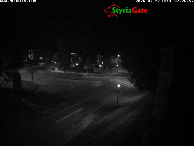 Camera Live Image